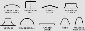 Illustration - side profiles of typical spun shapes